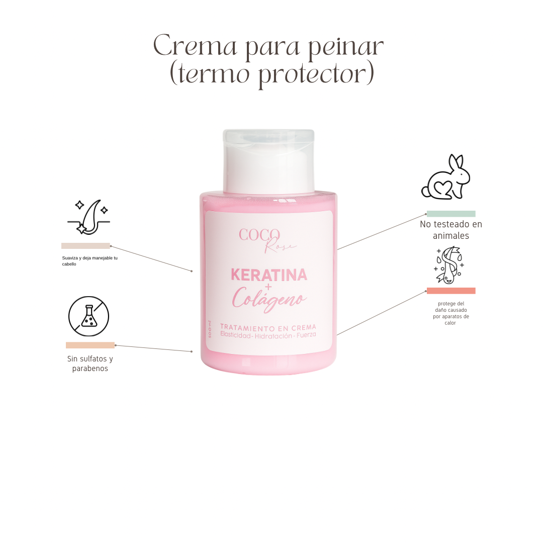 Crema termo protectora - keratina +colageno+ 10 beneficios