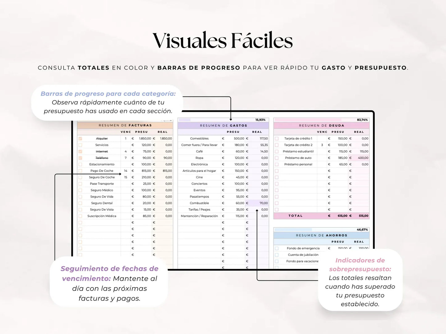 registros de gastos, ingresos y ahorro con graficos